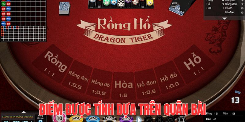 Luật và cách tính điểm Rồng Hổ chi tiết cho bạn